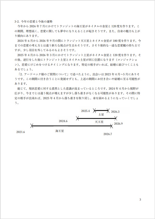 占星術で、あなたの「パーソナリティ」を読み解きます 何度読み返しても面白い、をモットーに作ってます イメージ6