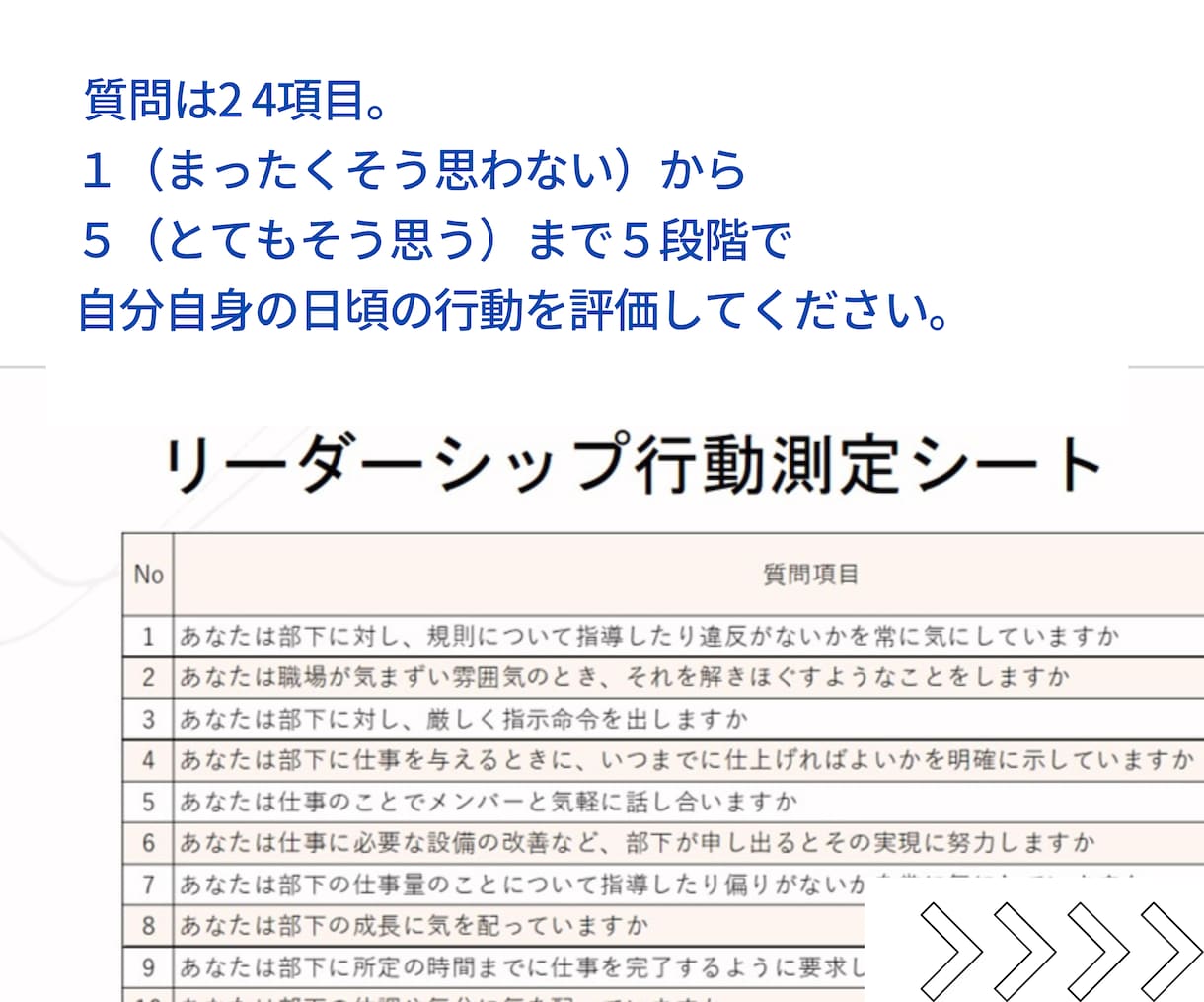 現状を整理し自分軸のあるリーダーになる支援をします 多方向からの期待にストレスを感じる余裕のない現状から抜け出す イメージ3