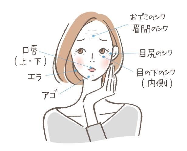 美容看護師を目指す方必見！相談応じます 美容看護師になるにはどうすれば？という方。とことん教えます イメージ1