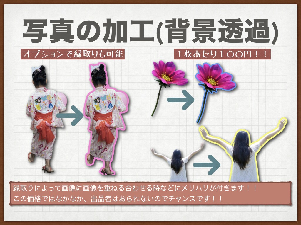 画像の背景を透明にします プロ仕様の画像編集ソフトのハイクオリティの画像編集 イメージ2