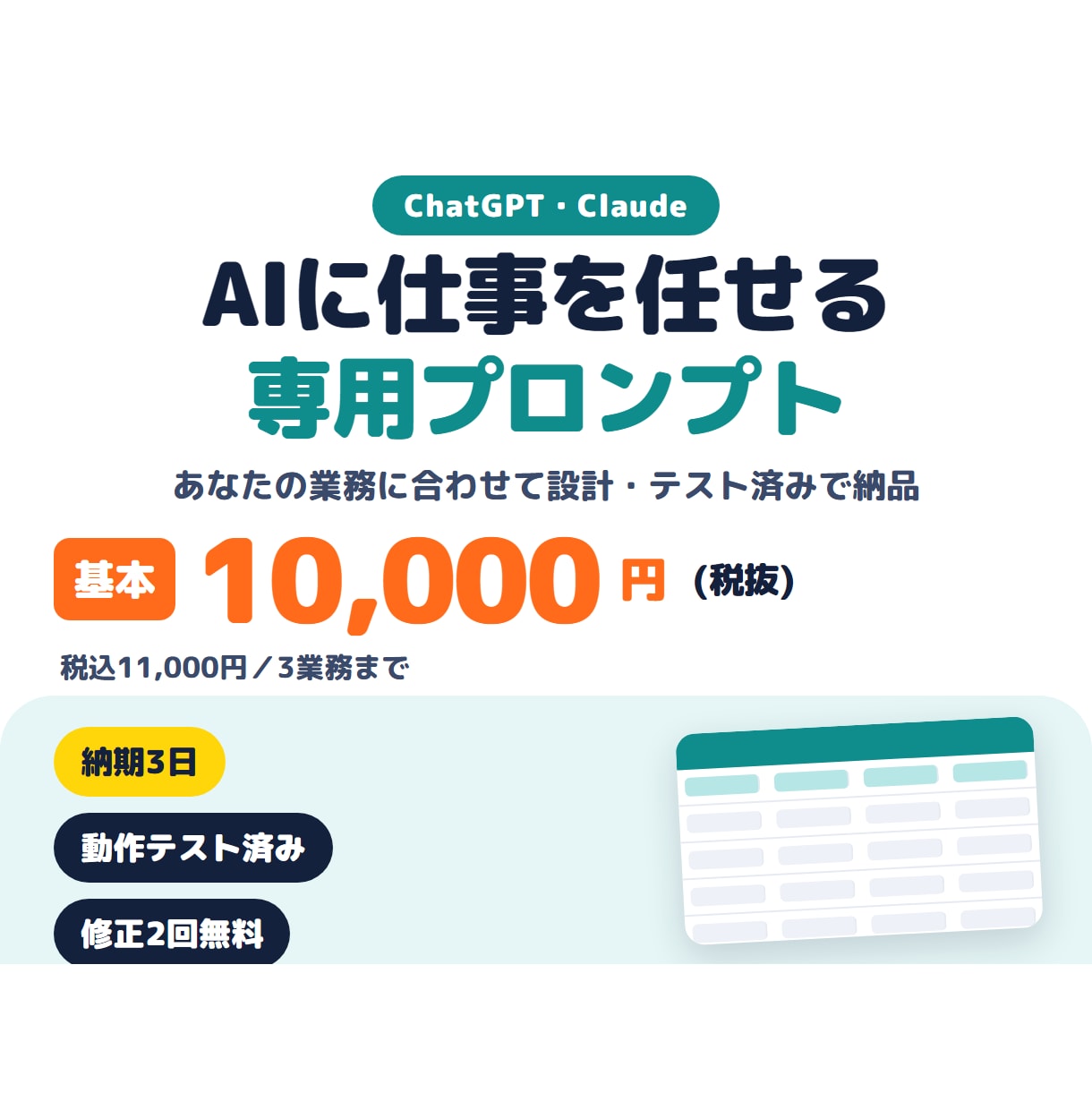 業務用のAIプロンプトを設計します ChatGPT・Claude用。業務専用をテスト済みで納品 イメージ1
