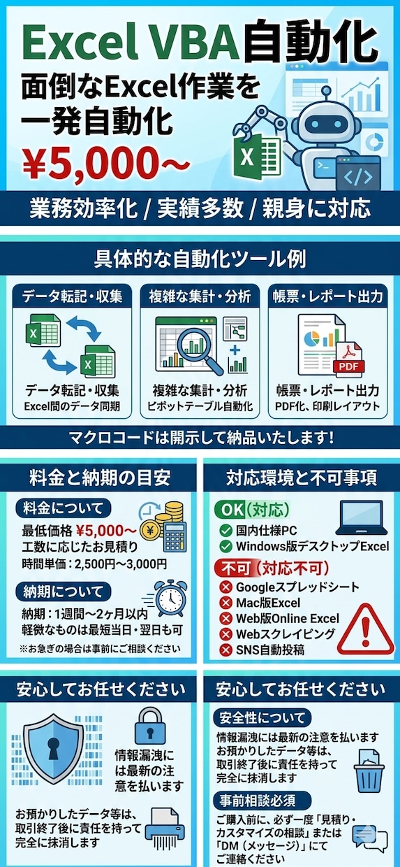 ExcelVBAで業務効率化！マクロを開発します プロが作成！面倒なExcel作業をマクロで一発自動化します イメージ1