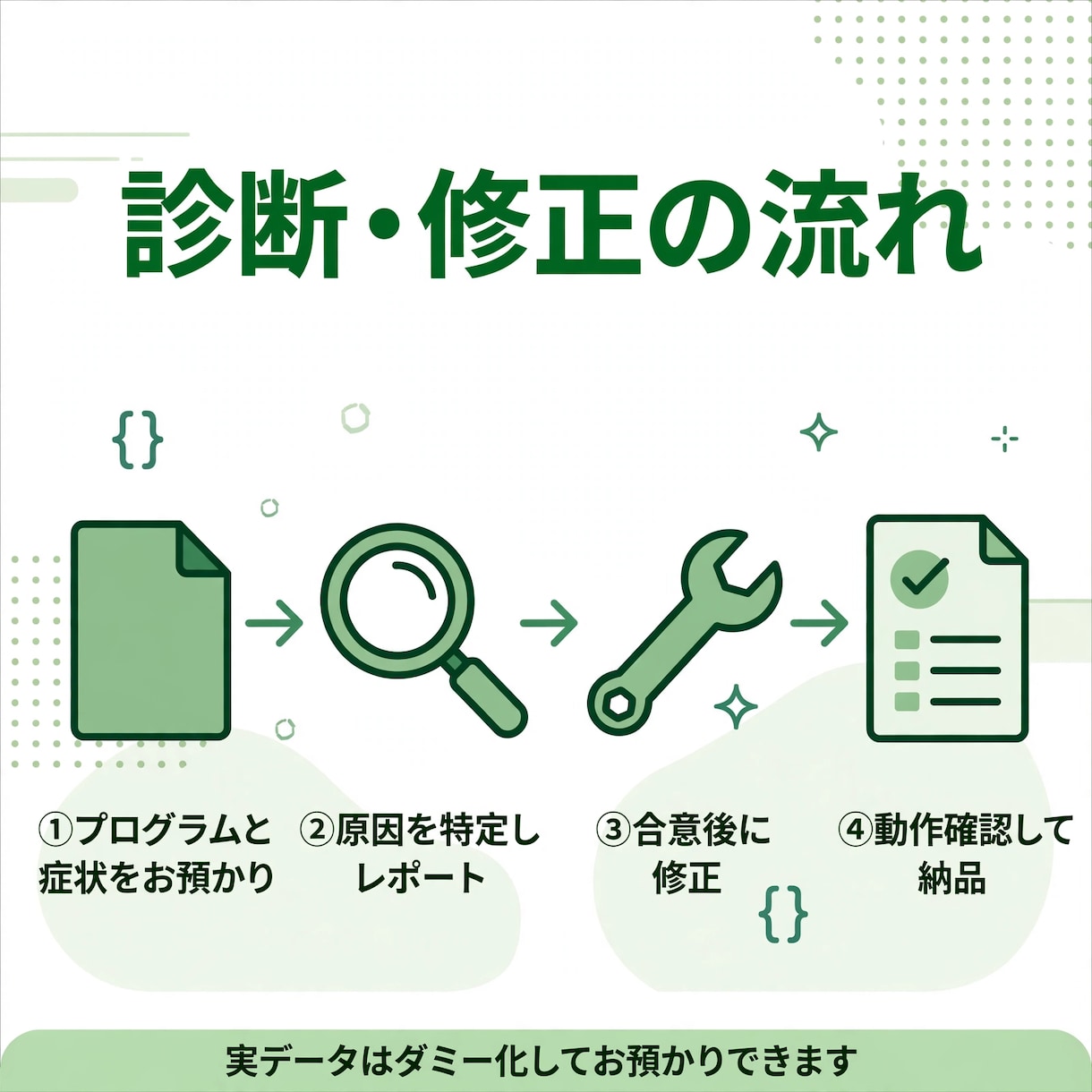 AIが作ったExcel・GASが動かない、直します 原因診断と修正｜現役エンジニアが対応 イメージ2