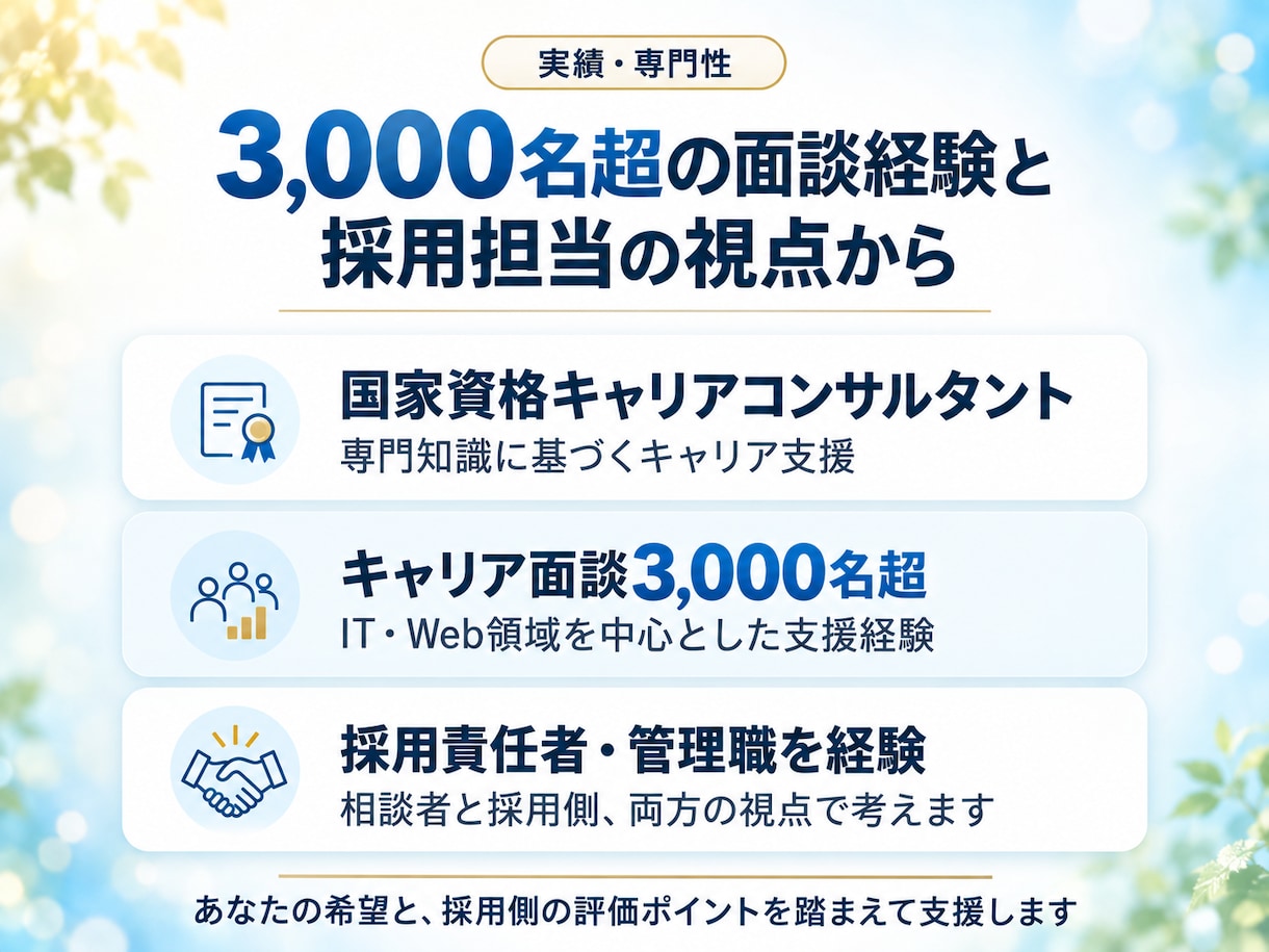 現役講師｜模擬面接で強みが伝わる伝え方を磨きます 回答づくりから実践練習まで｜スキルの再現性が伝わるアピールへ イメージ3