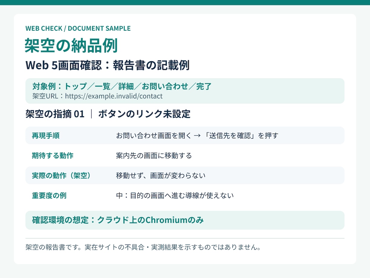 Webサイト５画面の動作を確認します リンクや表示を確認し、再現手順と画像で報告 イメージ2