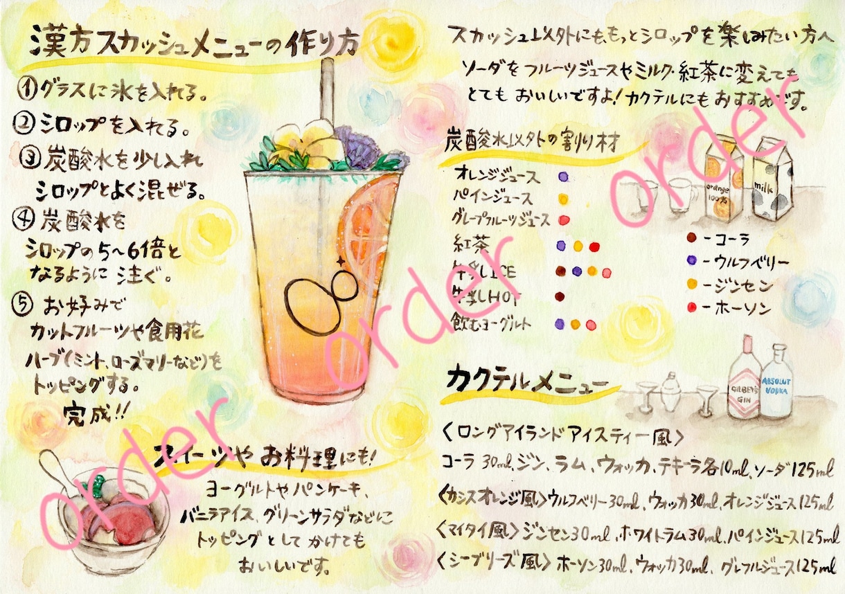 手描き水彩の暖かな雰囲気でPOPやメニュー描きます 水彩の暖かな滲みや色で描きます。一筆一筆、完全手描きです。 イメージ3