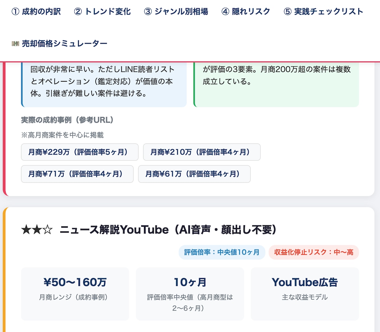 ラッコM&A成約6434件の相場データを提供します 買値・売却価格の根拠が数字でわかる｜2026年5月最新版 イメージ2