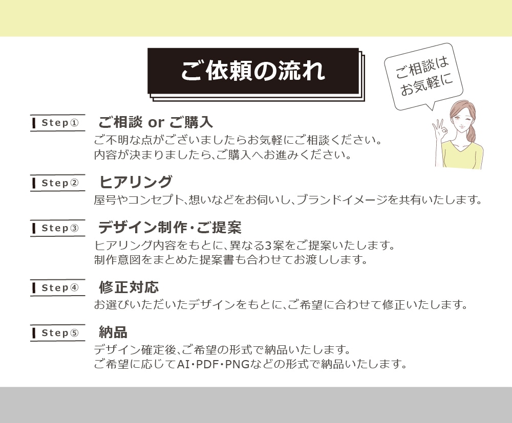 先着5名★最低価格　ロゴ全般制作します 修正3回無料・ラフ3案！看板やSNSアイコン等何でも対応 イメージ2