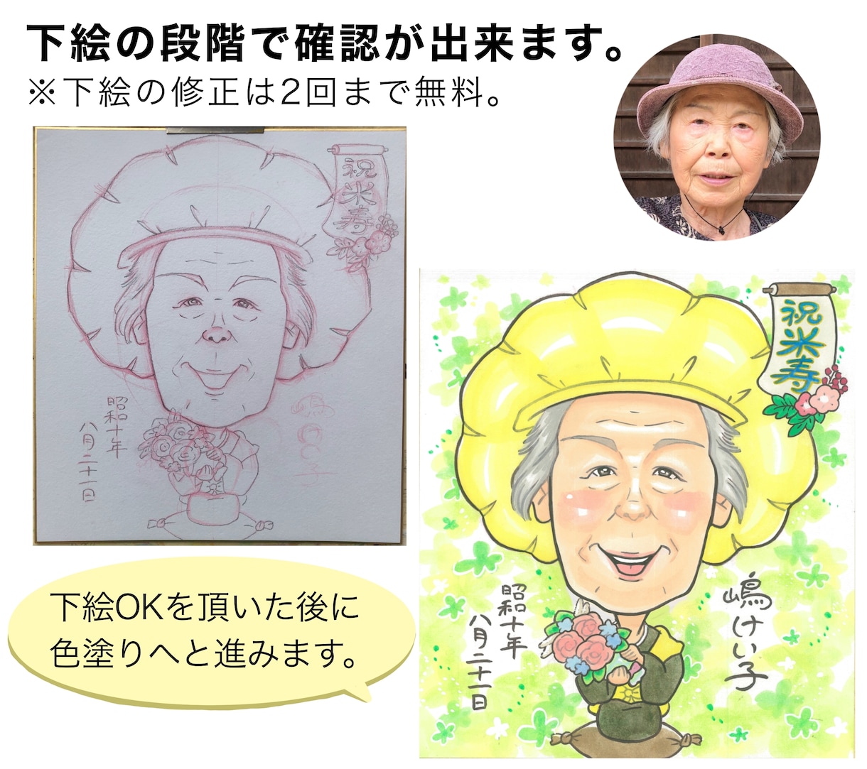 手描き似顔絵♡カラフルで可愛い似顔絵お描きします ウェルカムボードや記念日のプレゼントにいかがですか？♪ イメージ2
