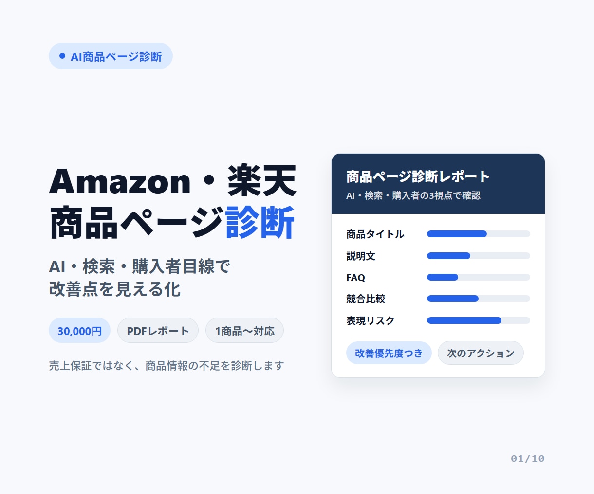 Amazon・楽天商品ページ診断します 商品情報の不足・競合との差・AIに伝わりにくい点をレポート化 イメージ1