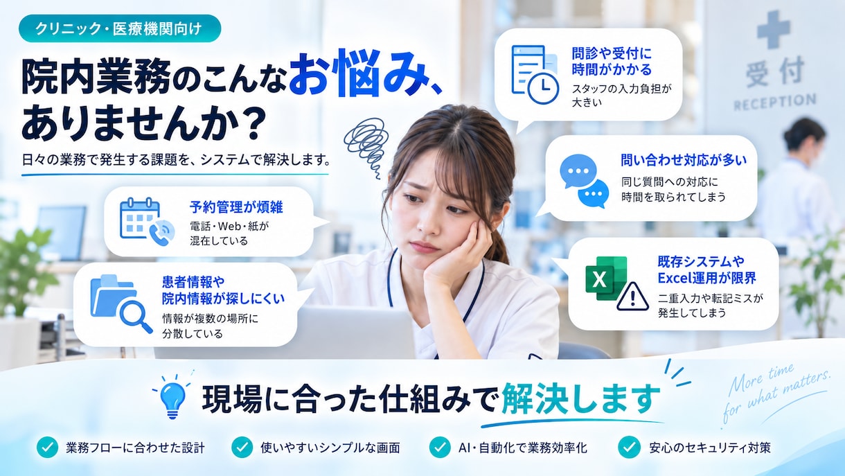 クリニック・医療向けシステムを開発します 予約・問診・管理・AI業務効率化まで一貫対応 イメージ2