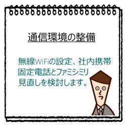 事業に専念してください。事務作業はクラウド化します 社内実務をクラウド化で整理して運用できるように整えましょう。 イメージ4