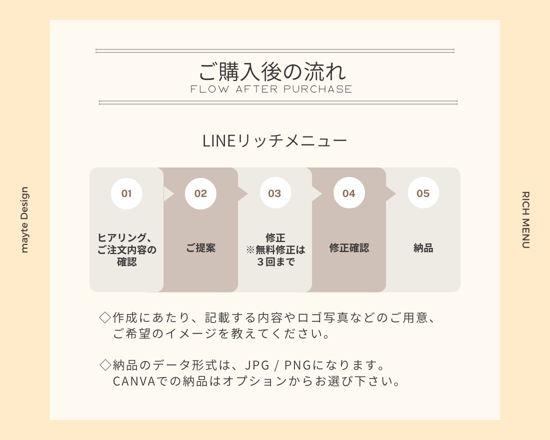 目を惹く！予約につながるリッチメニュー作ります 集客率UP！女性起業家さまにおすすめのオリジナルデザイン イメージ3