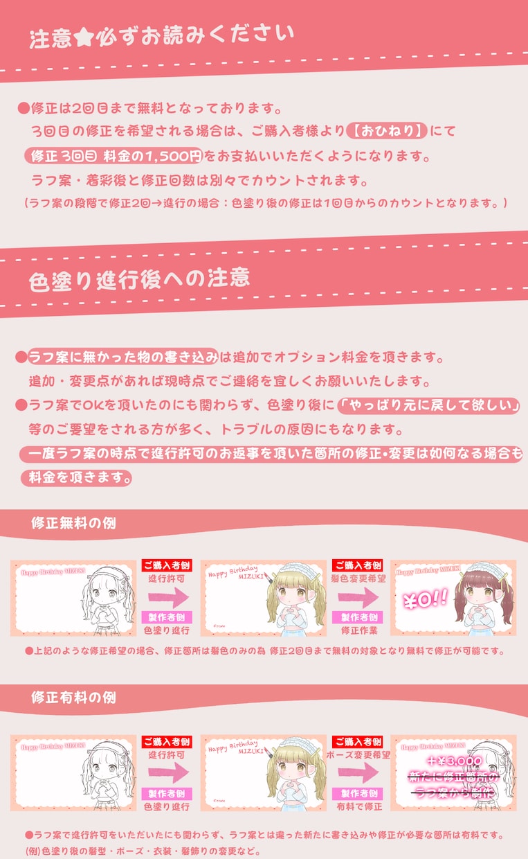 推しの♥生誕祭イラストやメッセージカード描きます 【女性/男性も可】グッズ•Tシャツ•アルバム･･様々な用途に イメージ9