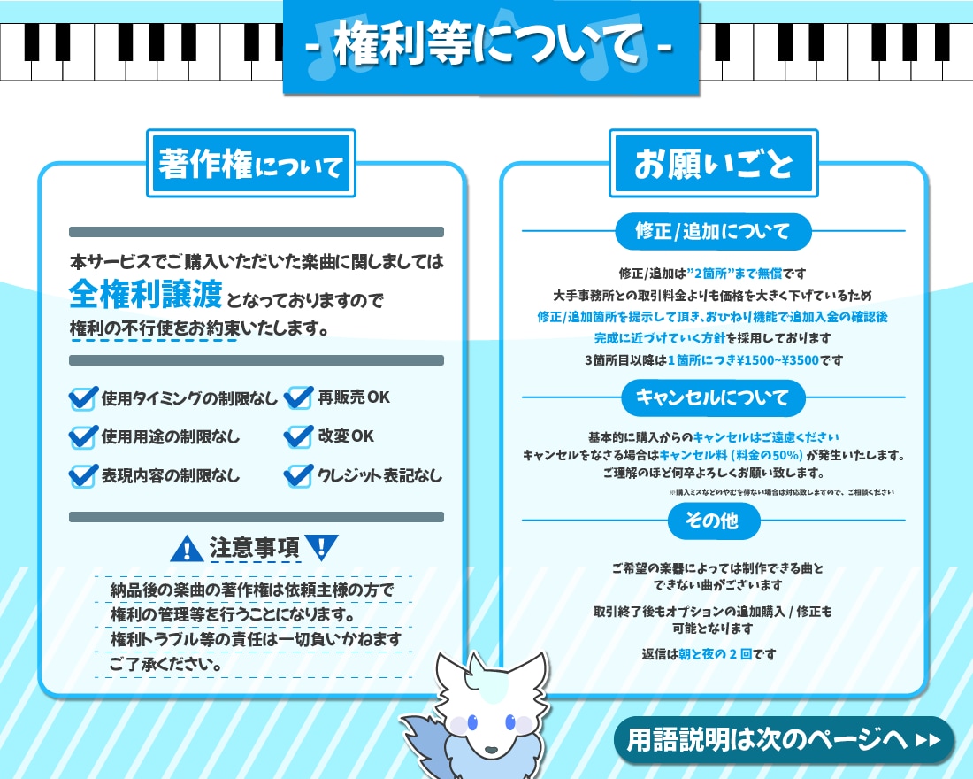 累計再生回数2億回超!!作編曲を承ります 作った曲がチャートイン！全権利譲渡ゴーストとして作ります！ イメージ7