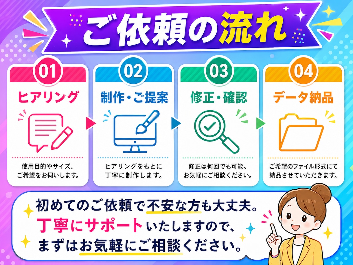伝わる・目を惹くWEB画像をデザインします バナー・ヘッダー・SNS画像などWEB画像全般お任せください イメージ3