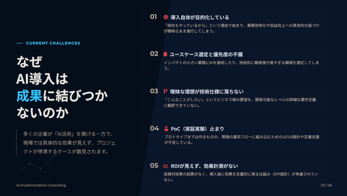 AIで何をするかを定義し仕組みを構築します 外資コンサル×AI実装｜AIで何をするかを定義し仕組みを構築 イメージ2