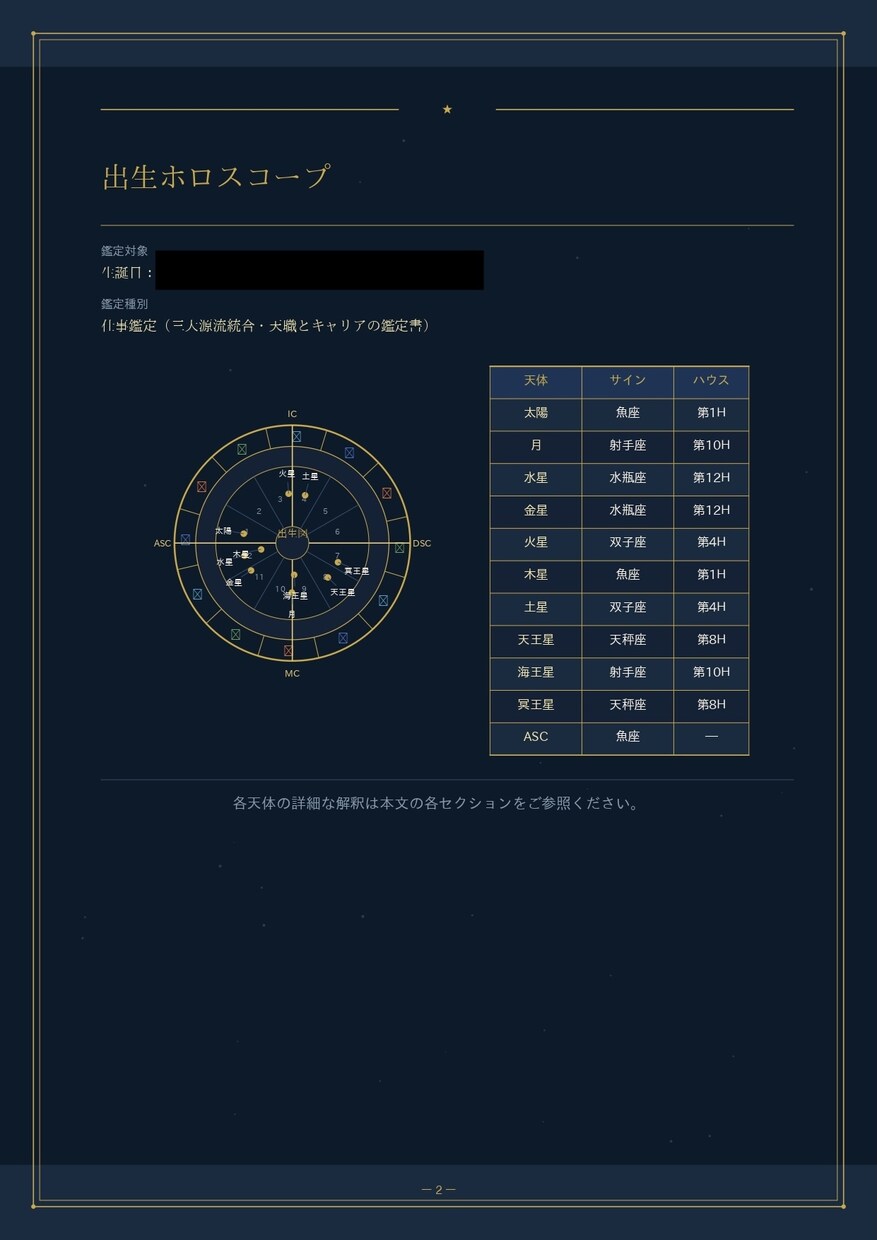 古代占星術であなたの仕事と天職を鑑定します 働き方、向いている仕事、職場の相性、キャリアの築き方まで イメージ5