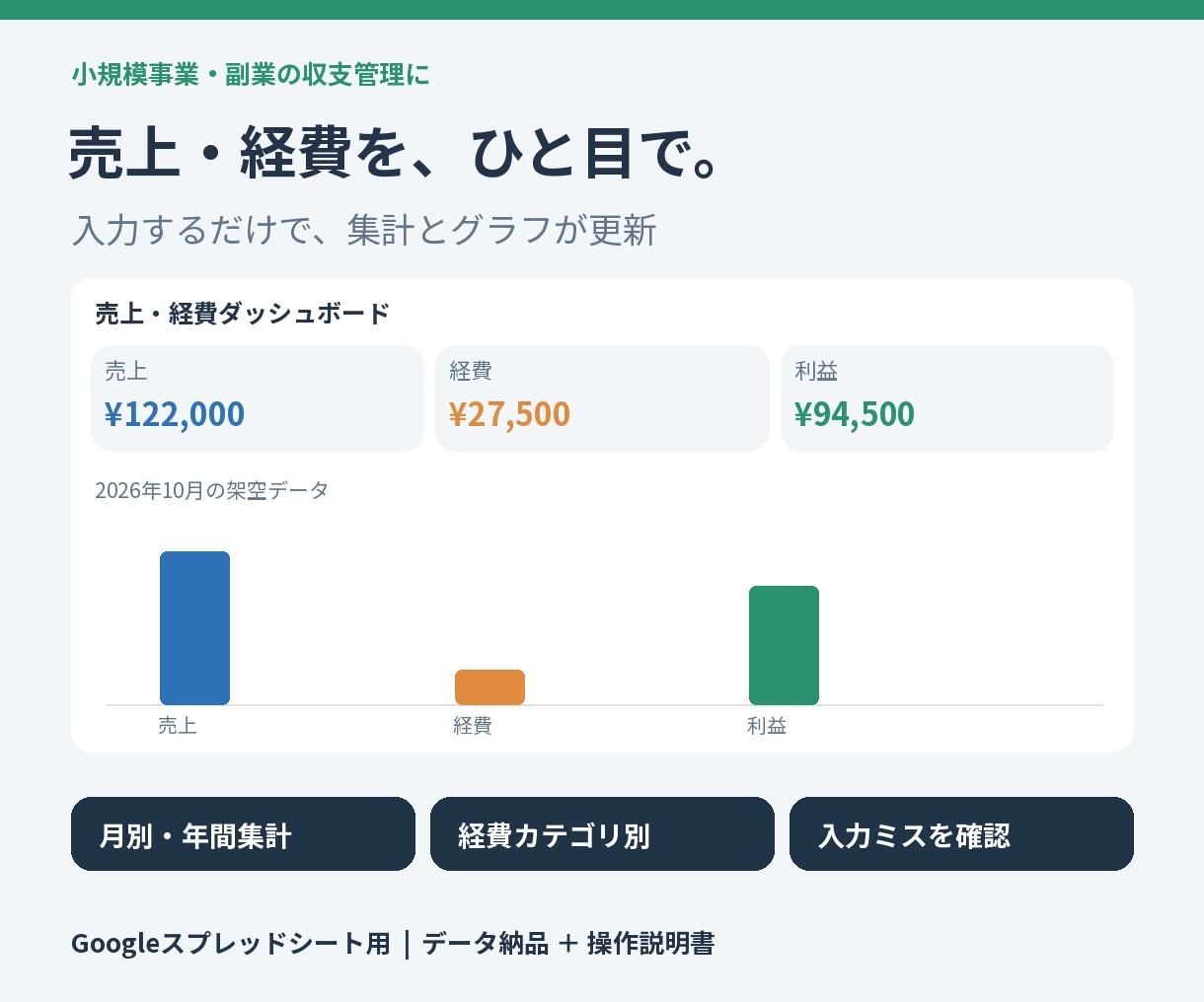 売上・経費を自動集計する管理表を提供します 入力するだけで月別・カテゴリ別の収支を見える化 イメージ1