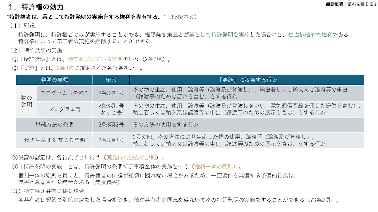 67ページ！特許法の講義資料を販売します 弁理士試験対策の教科書にも！研修用の資料としても利用可能！ イメージ4