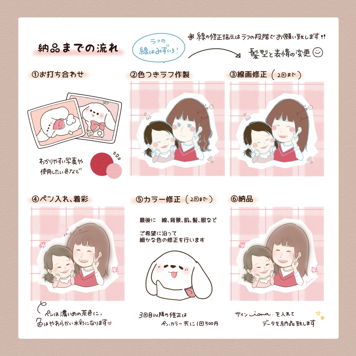 記念日、誕生日、結婚式などに使える！似顔絵描きます 可愛くてそっくりな似顔絵 ♡ 誕生日プレゼントにもおすすめ！ イメージ5