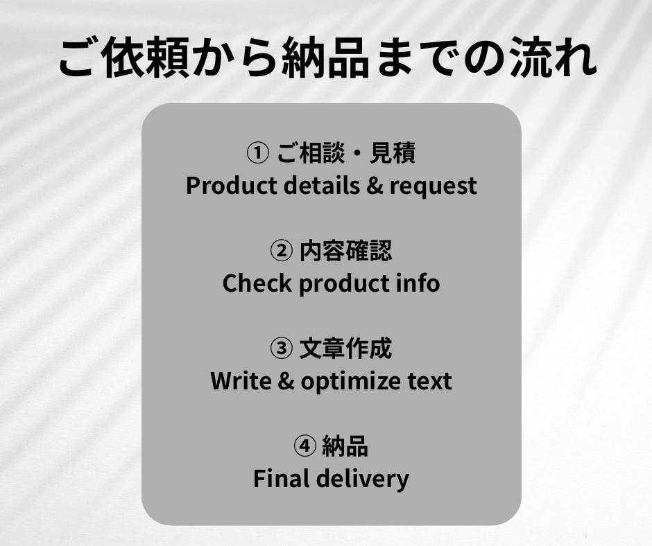 Amazon Japan Listing作成します 海外セラー向けAmazon商品説明 イメージ4