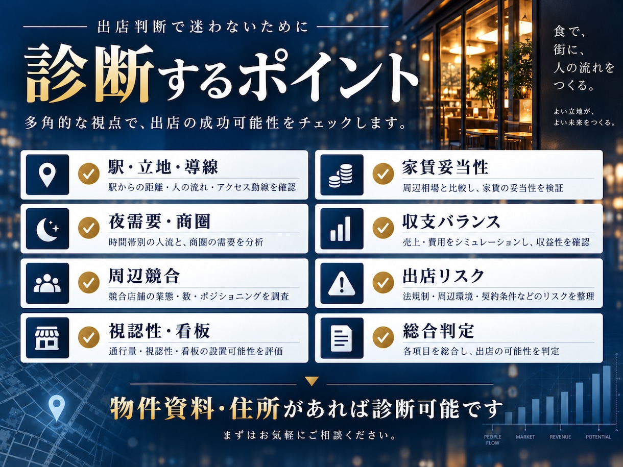 飲食店の出店・物件診断します 立地・商圏・家賃を実務目線で診断 イメージ2