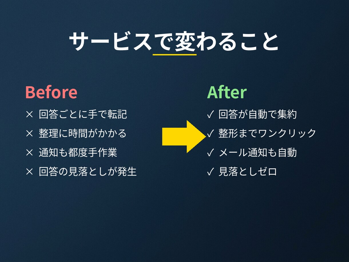 GoogleフォームをGASで自動集計します 問い合わせ/注文/申請を自動集計＋Slack通知 イメージ4