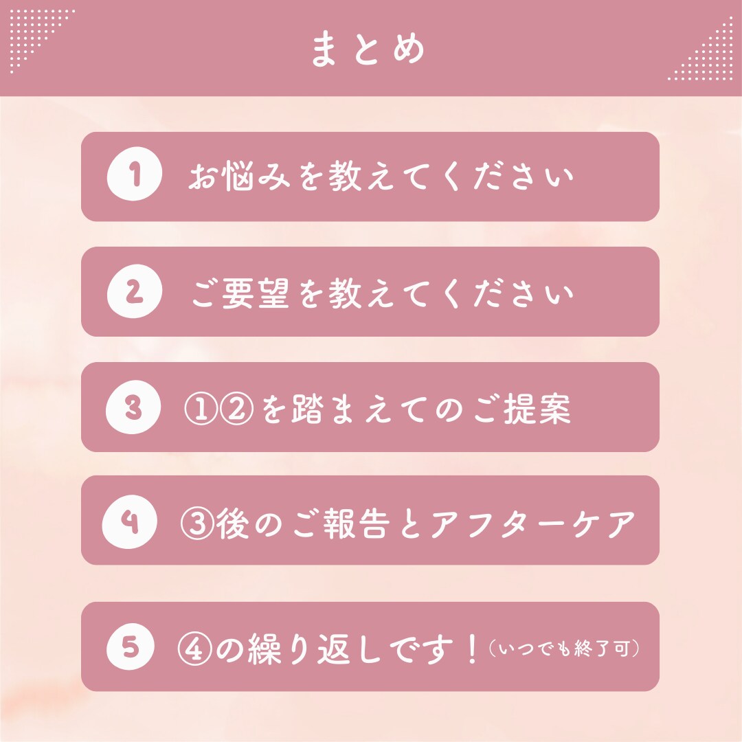 マッチングアプリをサポートします 色んな不安やお悩みと全力でサポートします！！ イメージ3