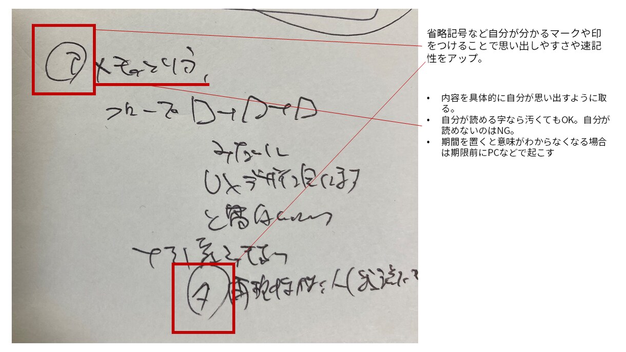 アイデアマン流のメモの取り方を教えます メモをどう取ると良いのかとお悩みの方向け イメージ1