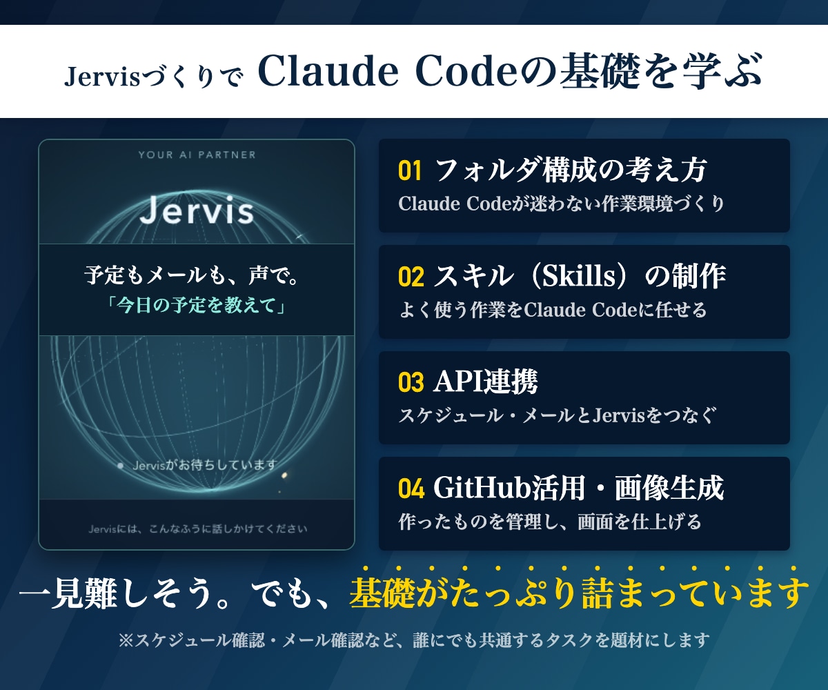音声AIアシスタントを作ってクロード活用を学べます 初心者でも楽しく学べる！専用AIアシスタントを作る全4回講座 イメージ2