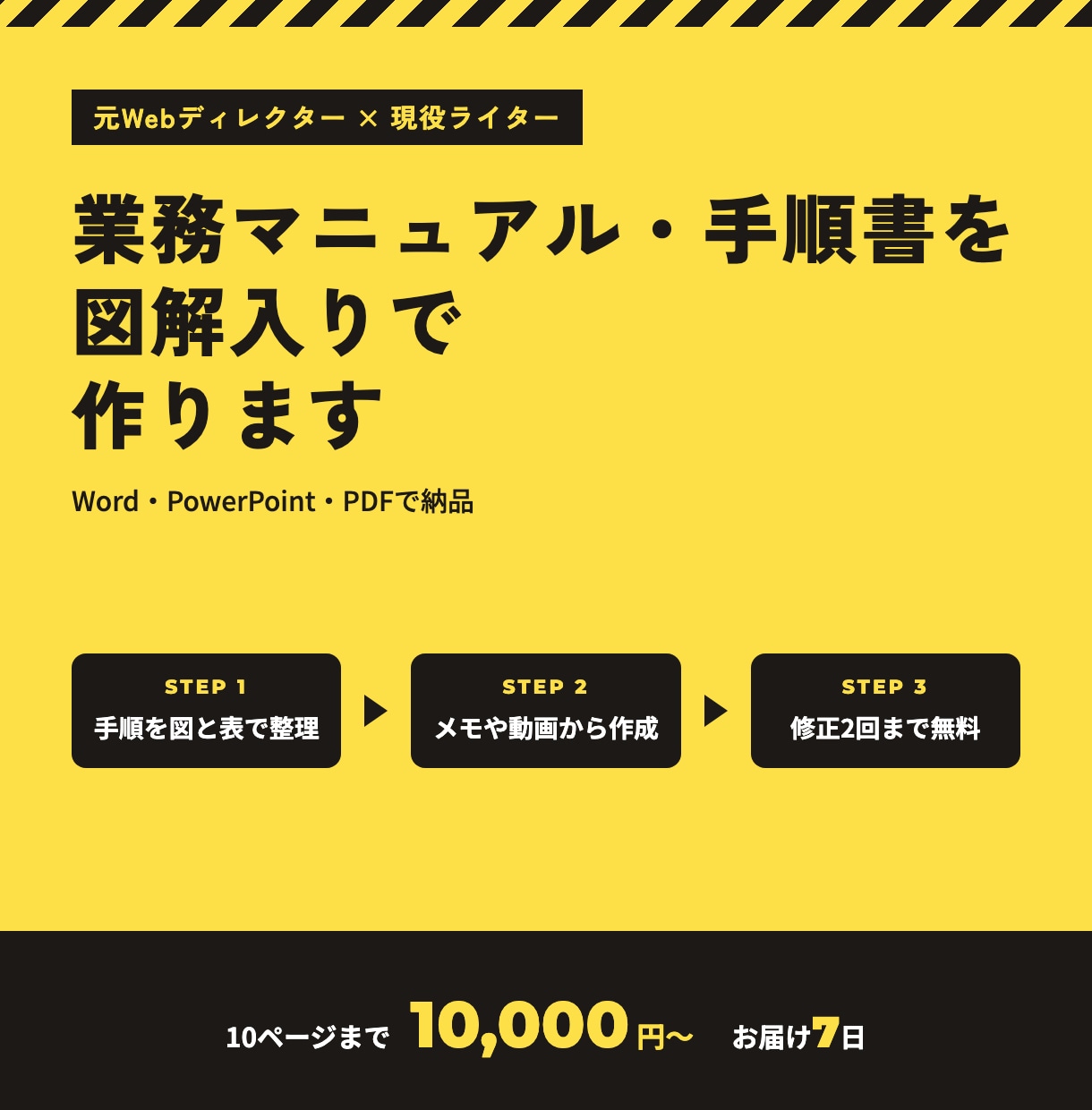 業務マニュアル・手順書を図解入りで作ります 誰が読んでも同じ手順で進められる形に整えます イメージ1
