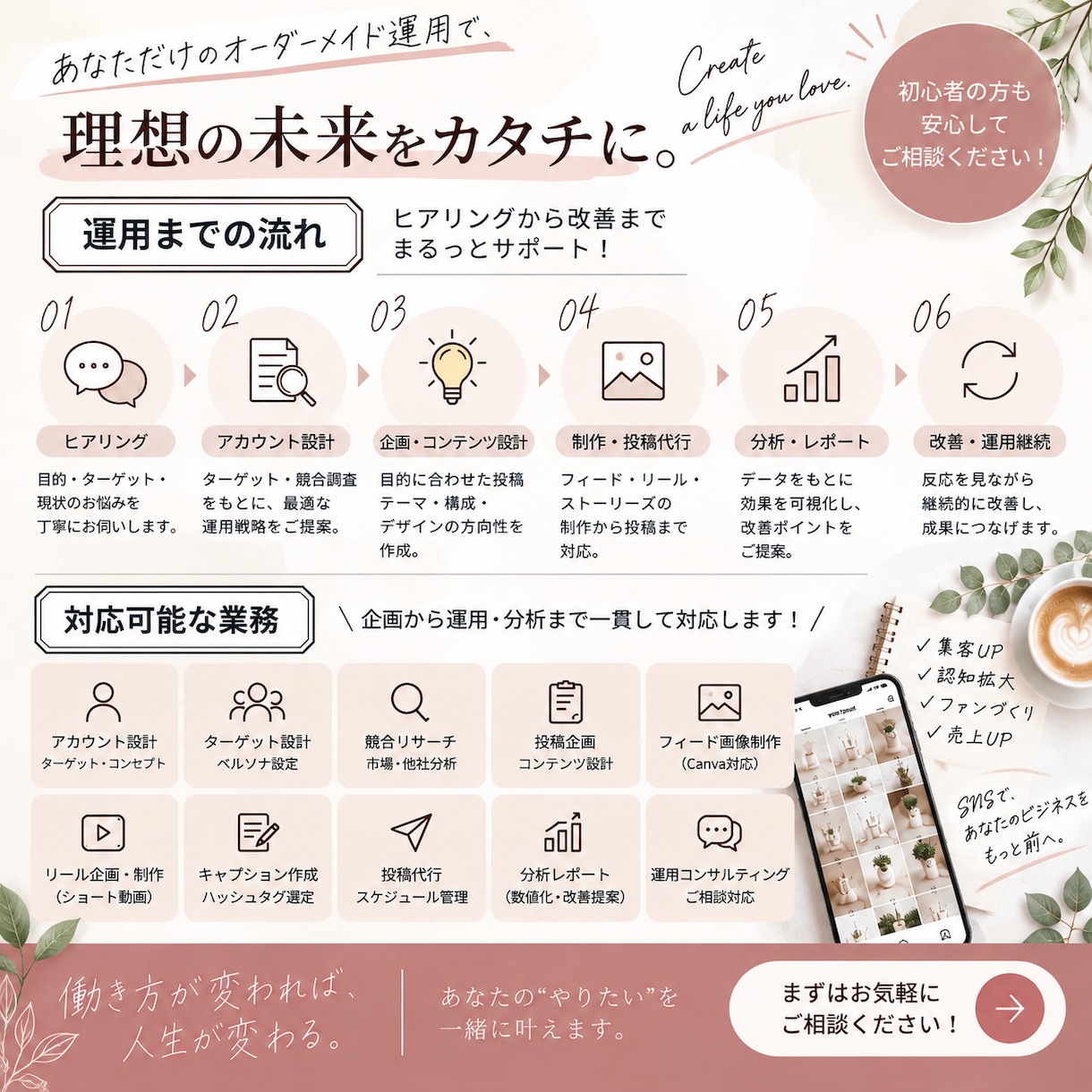 Instagram運用をまるっと代行します 戦略設計から制作・分析まで一貫してサポート イメージ2
