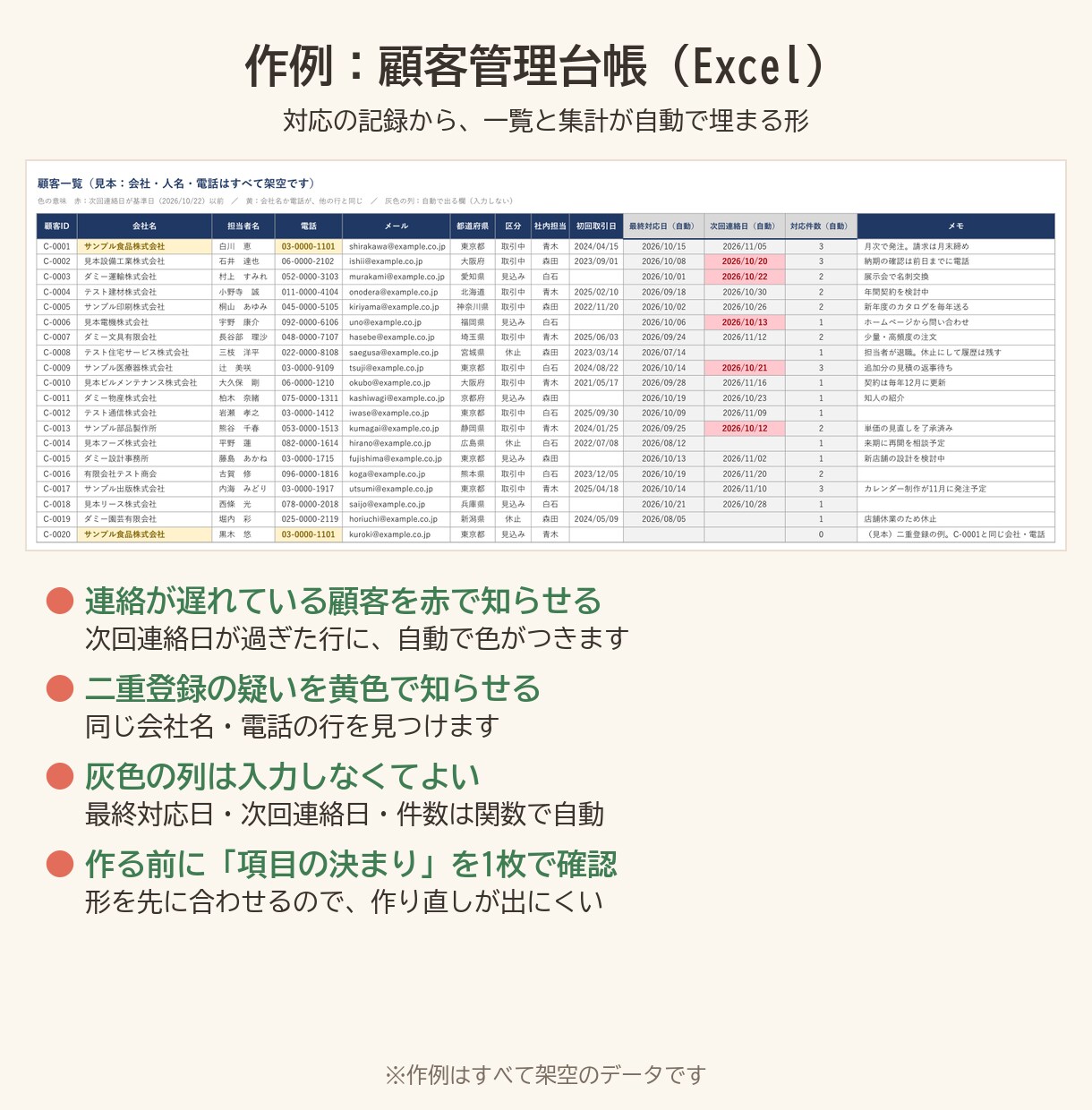 面倒なExcel作業をVBA・関数で自動化します 事務20年の現場目線｜手順書つき・納品後1か月は無料で手直し イメージ2