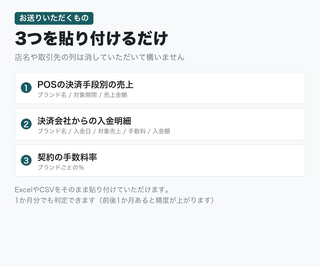 カード手数料で負けてないか1か月分で検算します 契約3.74%が実効4.2%なら月商80万で3,680円の差 イメージ2