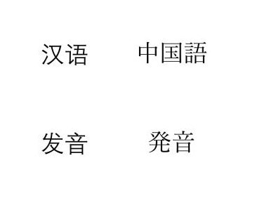 中国語◆日本人が特に苦手な《発音》だけ教えます 拼音が超苦手だった私がモノにした、通じる《発音》を徹底ご指導 イメージ1