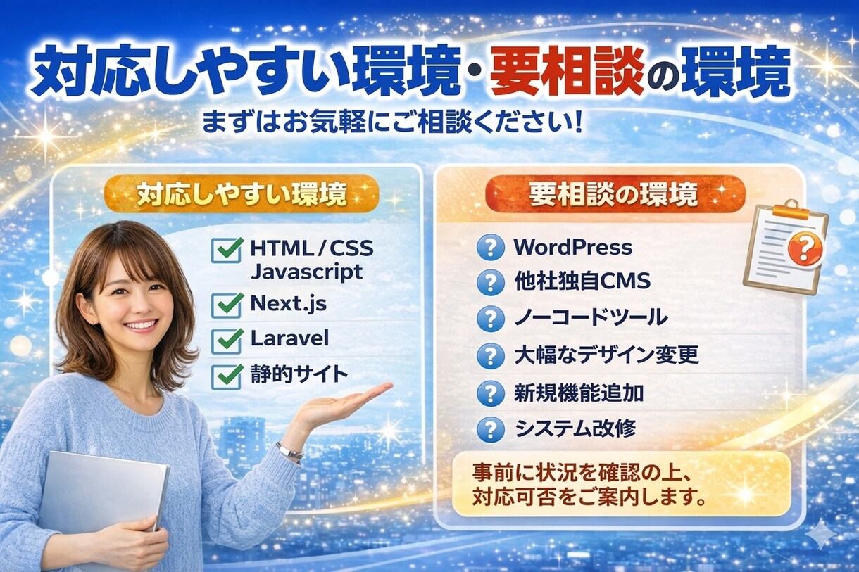 ホームページの更新作業を代行します 画像や文章の差し替えを丁寧に対応します イメージ3