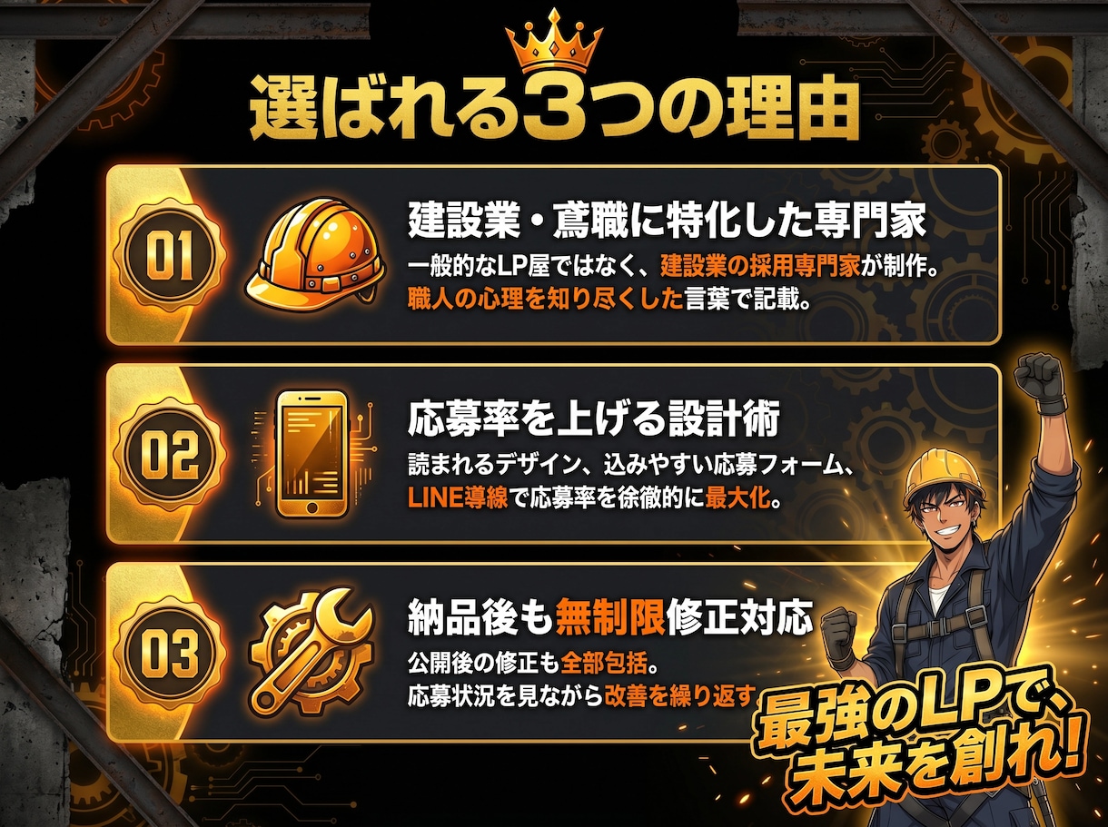 足場・鳶職専門の採用LPを制作します LINE対応・最短翌月・スマホ最適化・画像選定・丸ごとお任せ イメージ6