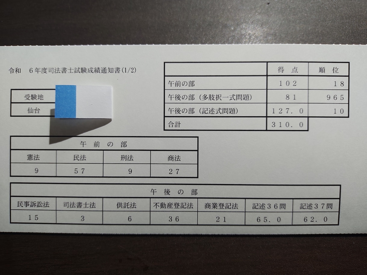 司法書士試験合格に向けて個別コンサルします 6ヶ月の勉強で一発合格した私が徹底個別サポート！ イメージ4