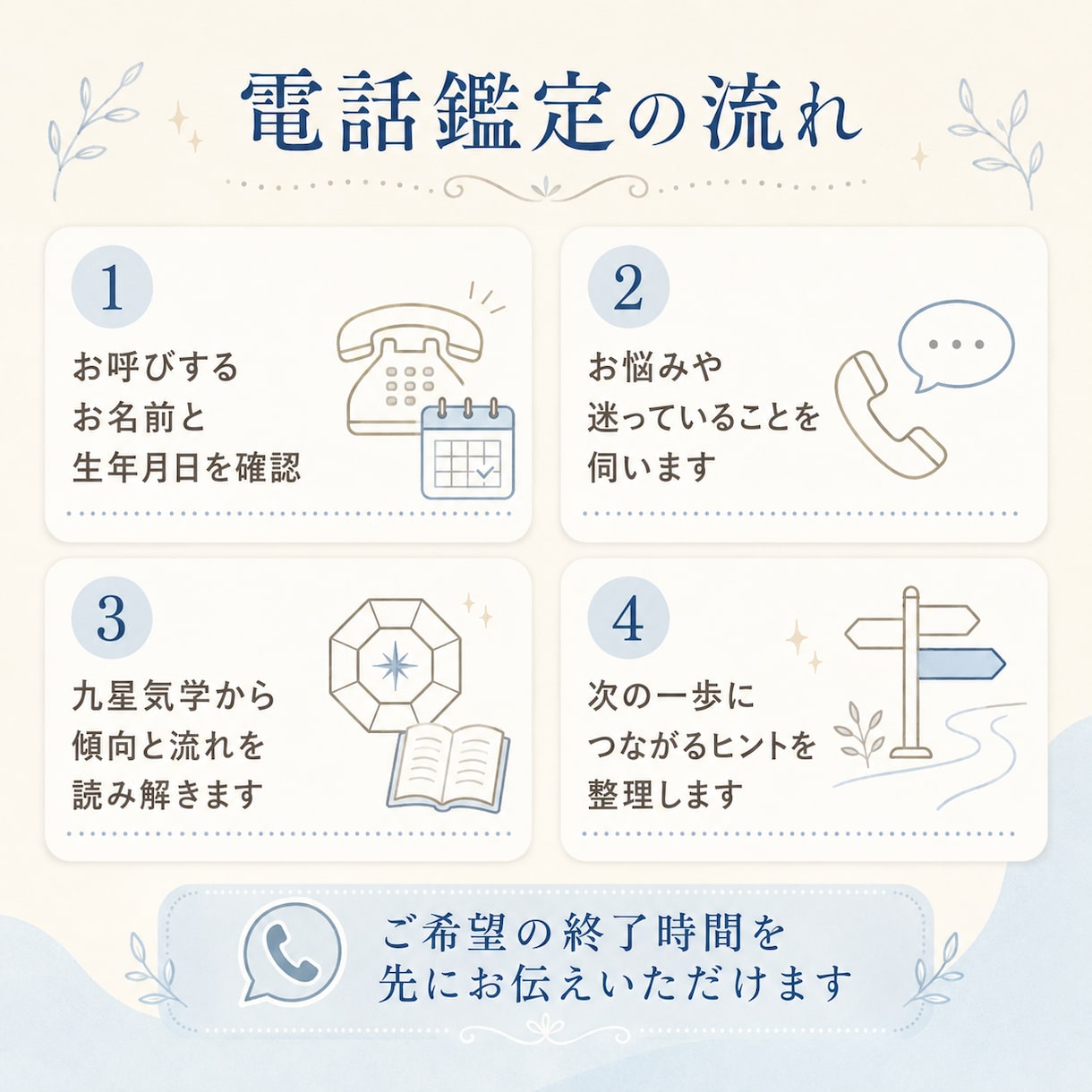 仕事や人間関係の迷いを九星気学で整理します 転職・適職・職場の悩み｜怖がらせず次の一歩を一緒に考えます イメージ4