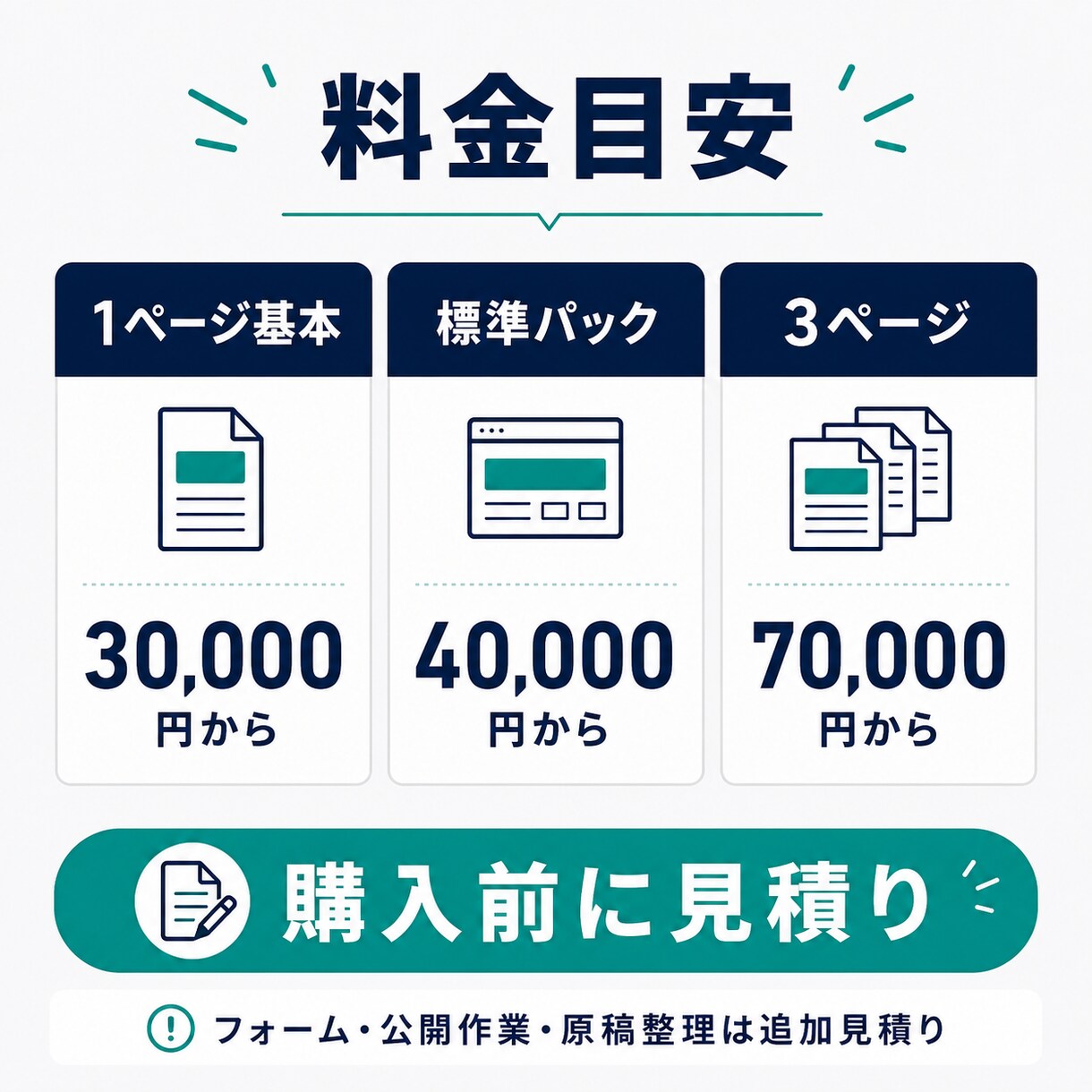 開業向け1ページホームページを制作します 原稿・写真ありで3万円。デザイン・スマホ対応・公開まで イメージ3