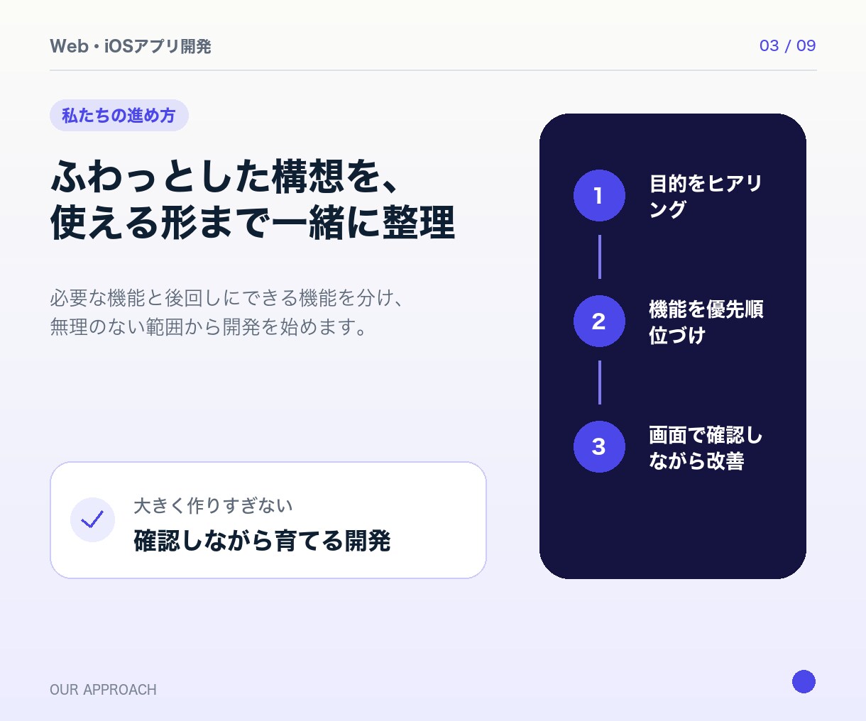 アイデアからWeb・iOSアプリを開発します 要件整理から開発・公開後の保守まで対応 イメージ3