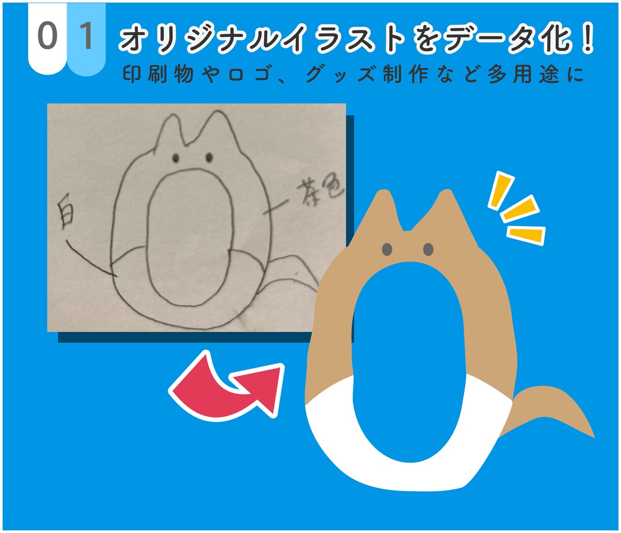 手描きイラスト・画像データをAIデータ化します AI形式にするとwebやチラシ、グッズにも使いやすく！ イメージ2