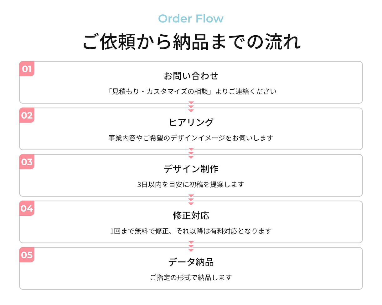 シンプルで洗練されたロゴを制作します [シンプル] [ミニマル] [スタイリッシュ] イメージ4