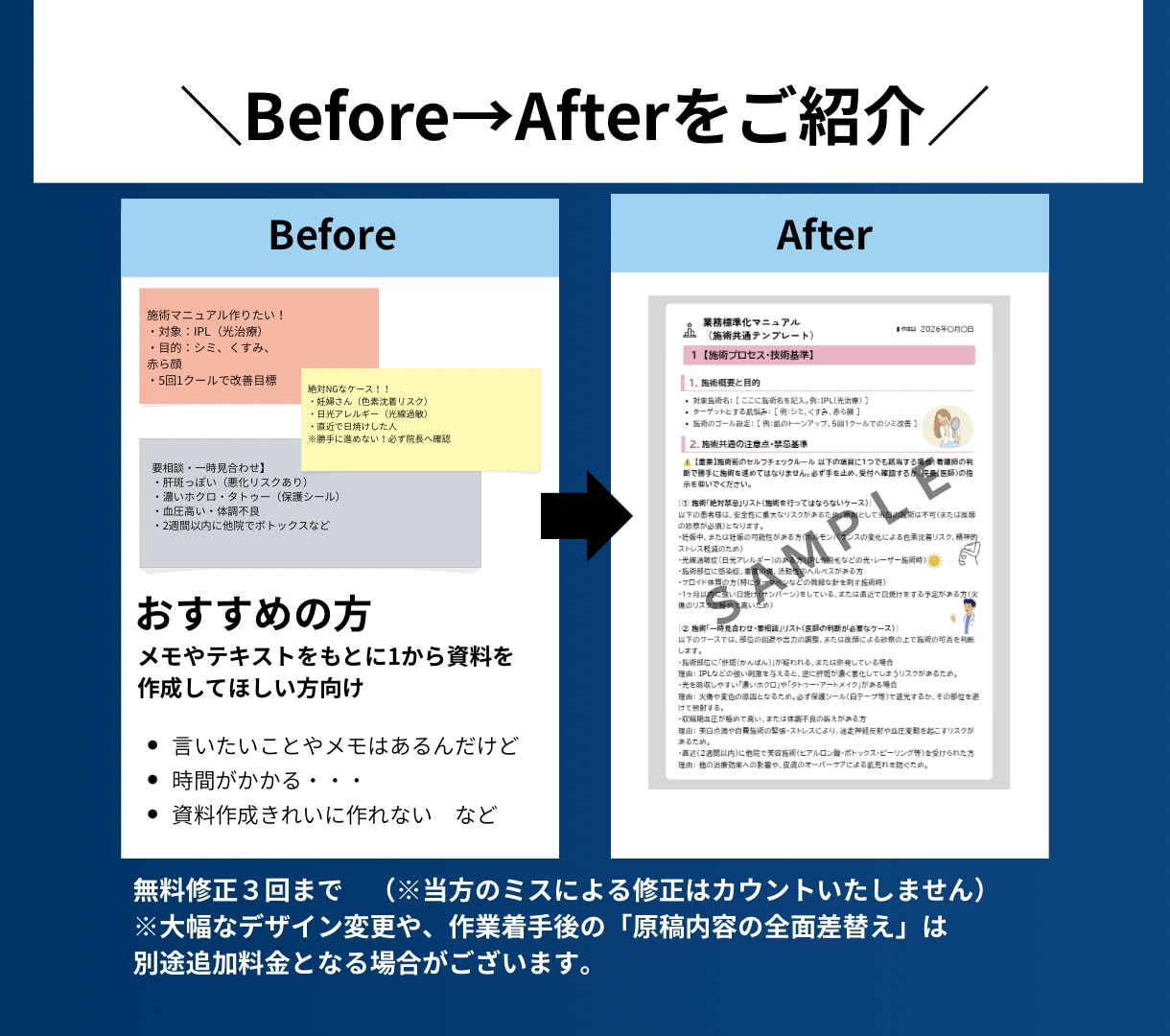看護師が作る0から丸投げマニュアル作成します 手書きメモや音声だけでOK！医療現場目線で文章化 イメージ5