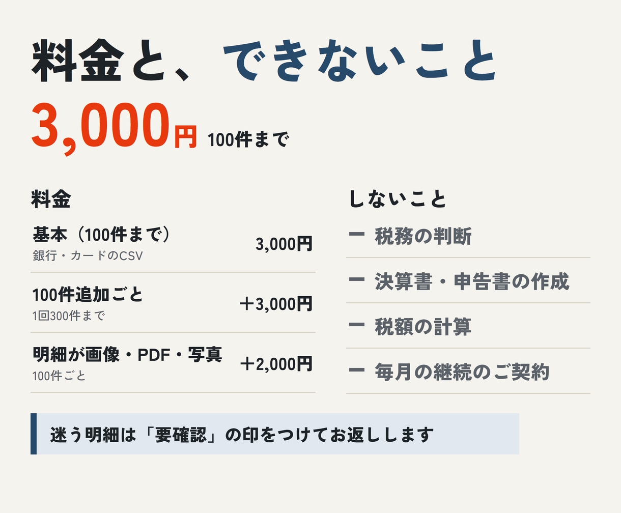 記帳代行｜通帳・カード明細を仕訳データにします 弥生・freee・MF取込用。手順書つき100件3,000円 イメージ4