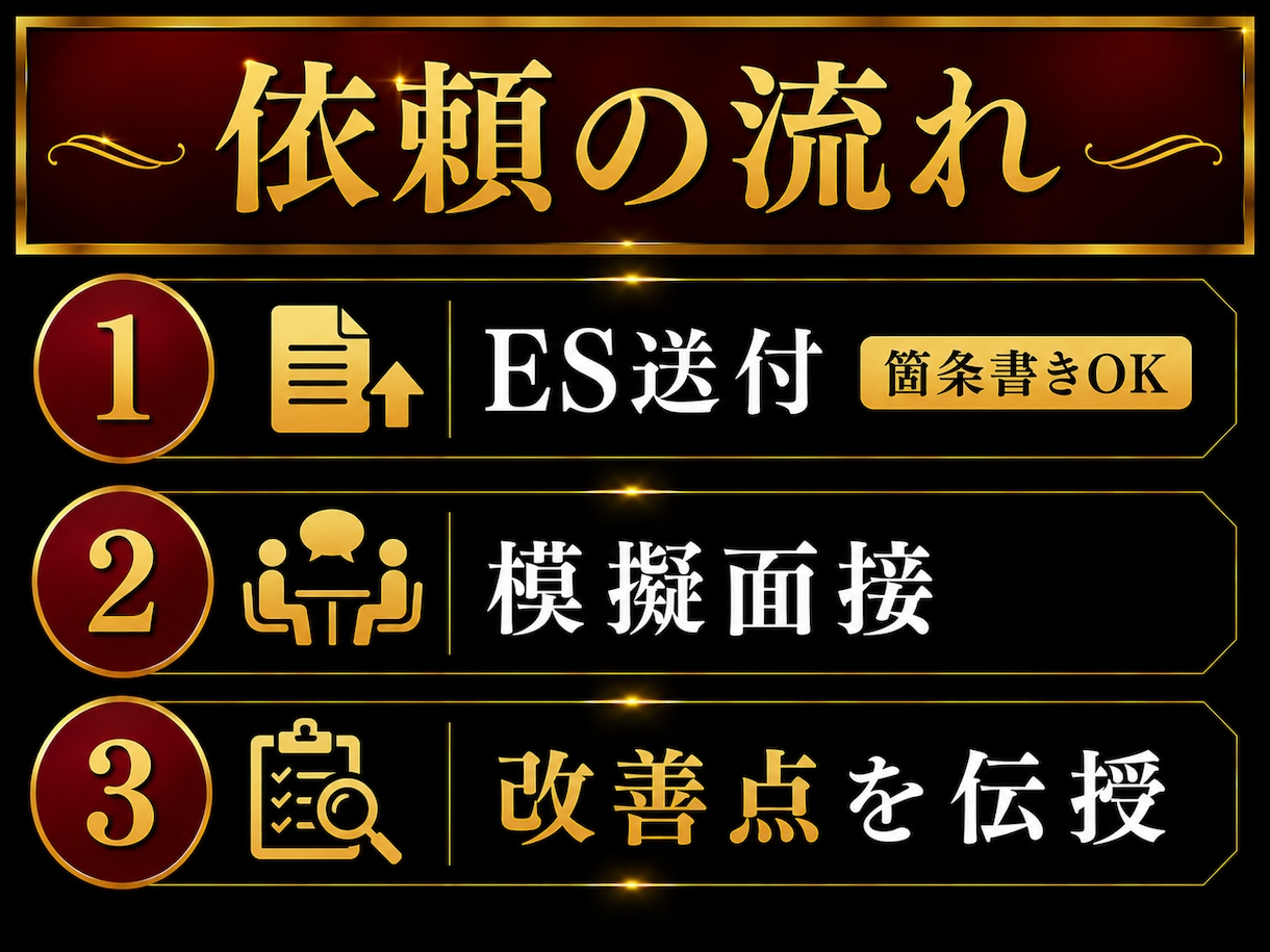 ES・自己PR・ガクチカ・志望動機を添削します 大手メディア現役社員×修士キャリアコンサルタントの指導 イメージ4