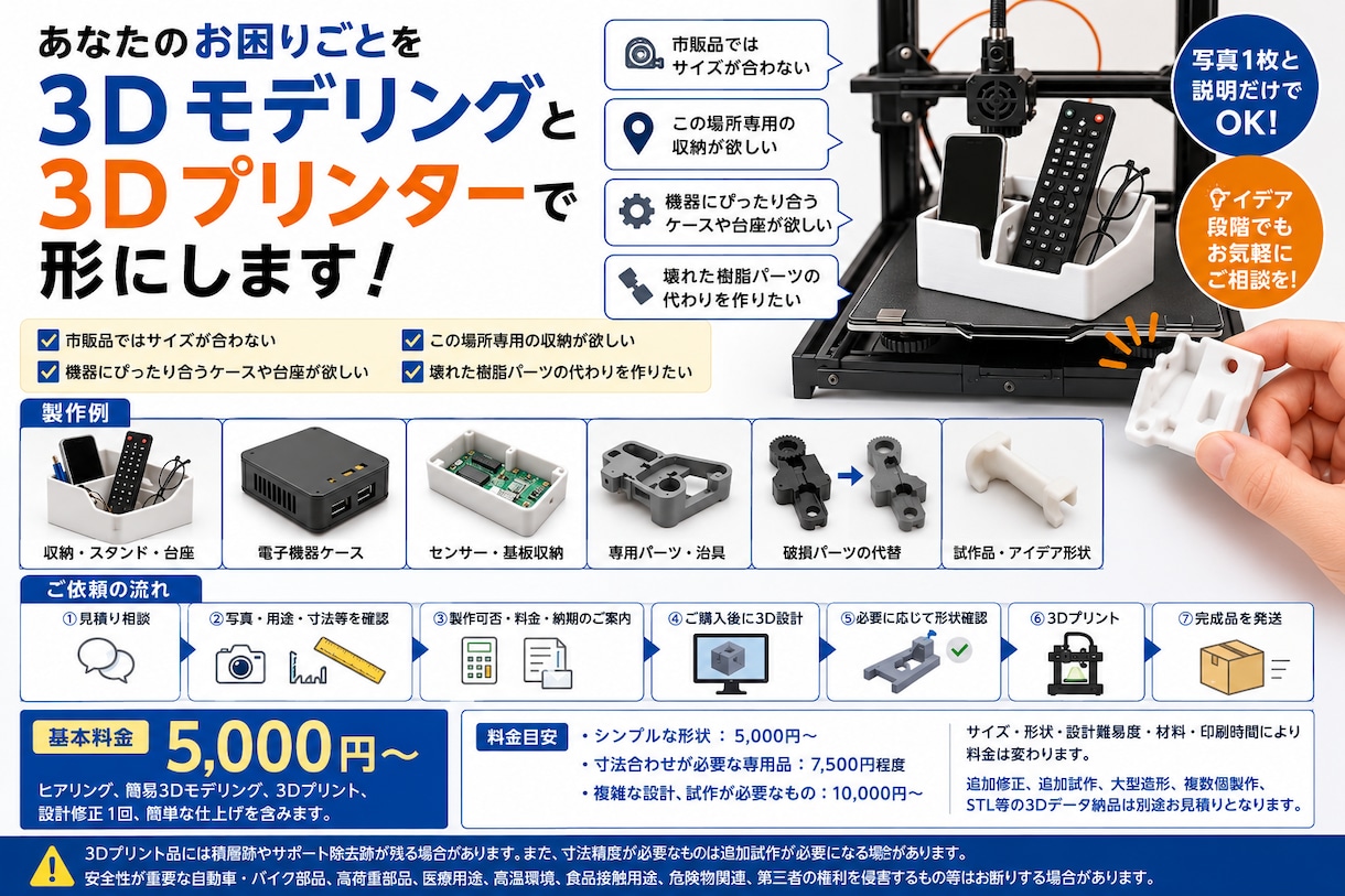 写真・寸法から専用パーツを設計・3Dプリントします 「こんなものが欲しい」を写真・寸法から形にします。 イメージ1