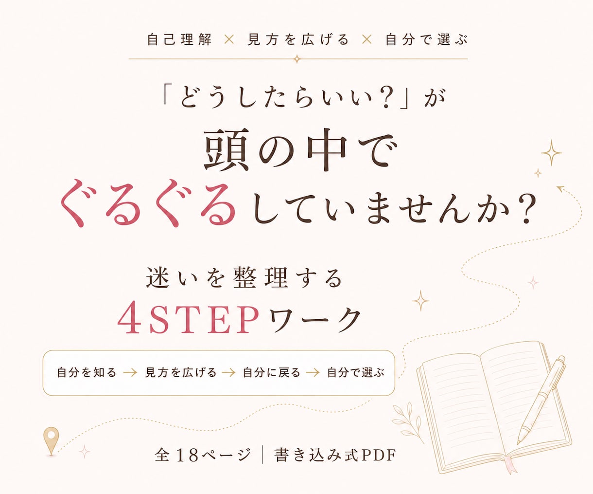 どうすれば？を自分で整理する4STEPを届けます 迷いをほどき自分に戻って“私の選択”を見つける書き込みワーク イメージ1