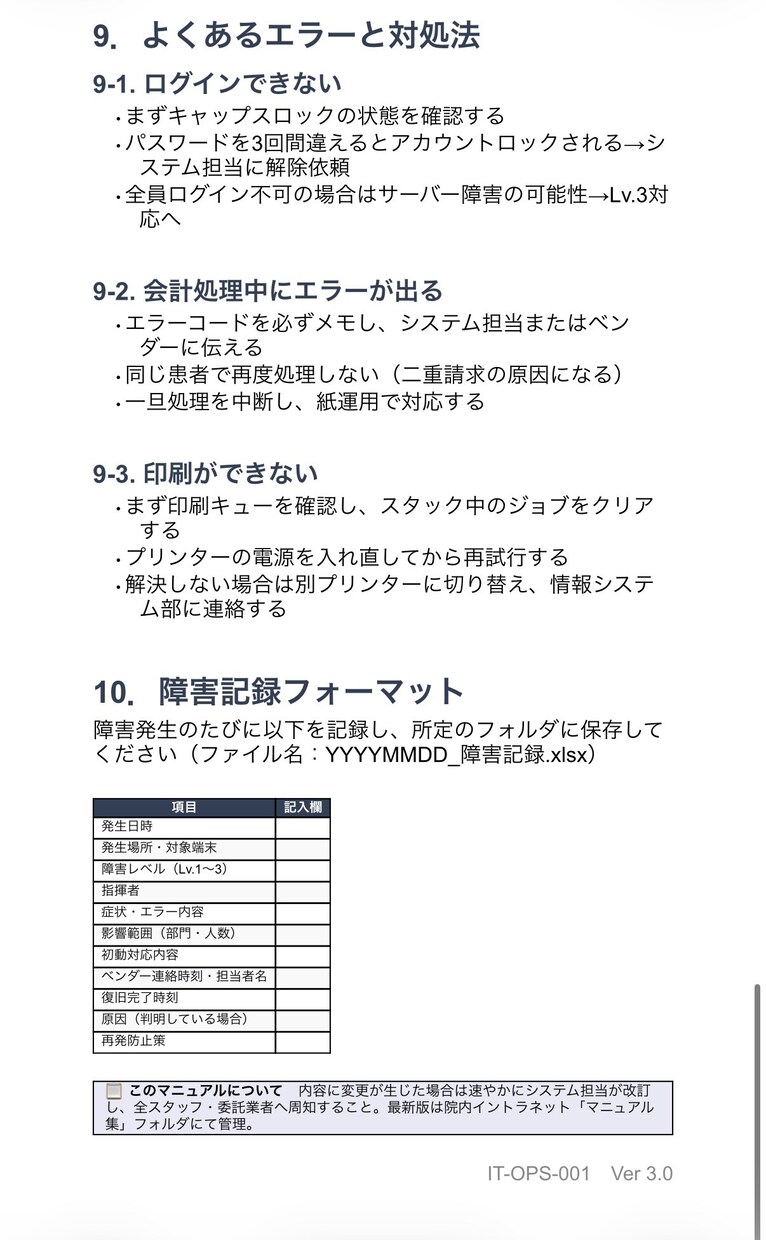 病院・クリニックのマニュアルをAIで作成します 現場を知らないAIには作れないマニュアルです イメージ5